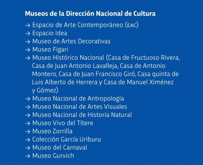  - Suspensión de actividades por emergencia sanitaria - Museo Nacional de Artes Visuales