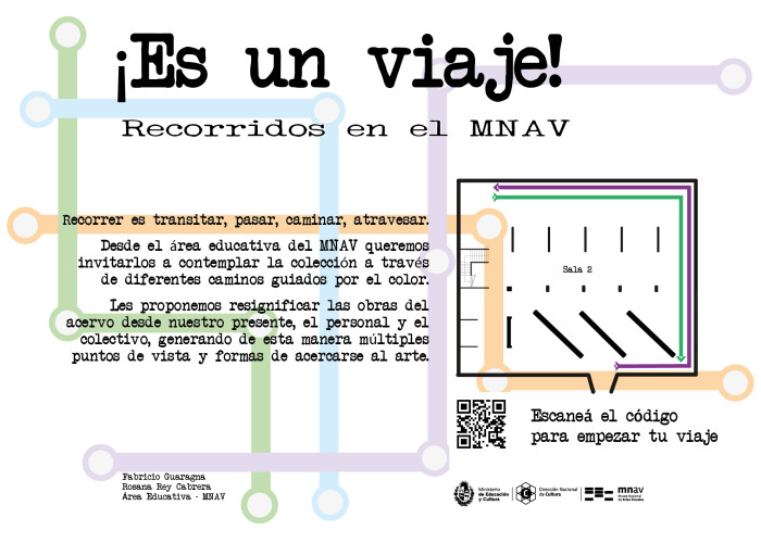 Panel de inicio en el Hall del museo - ¡Es un viaje! - Recorridos en el MNAV - Museo Nacional de Artes Visuales